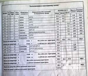 Дом 217м², 2-этажный, участок 10 сот.