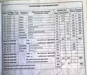 Дом 217м², 2-этажный, участок 10 сот.  
