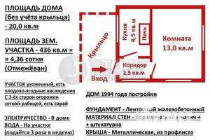 Дача 20м², 1-этажный, участок 4 сот.  