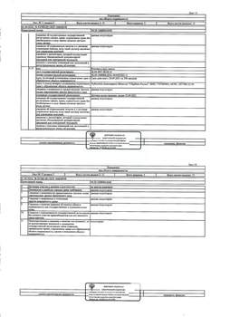 Студия квартира, вторичка, 35м2, 1/10 этаж