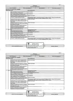 Студия квартира, вторичка, 21м2, 1/5 этаж