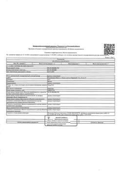 Студия квартира, вторичка, 39м2, 1/10 этаж