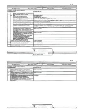 Студия квартира, вторичка, 35м2, 1/9 этаж