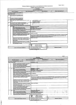 Студия квартира, вторичка, 16м2, 1/2 этаж