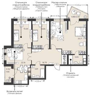 4-к квартира, вторичка, 124м2, 12/18 этаж