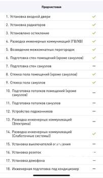 Студия квартира, вторичка, 28м2, 15/17 этаж