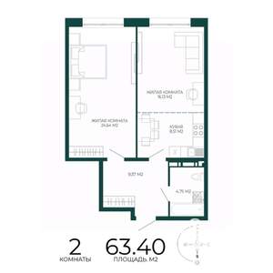 2-к квартира, строящийся дом, 63м2, 2/17 этаж