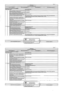 Студия квартира, вторичка, 21м2, 1/5 этаж