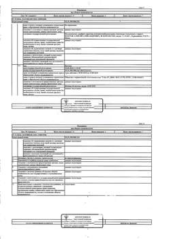 Студия квартира, вторичка, 36м2, 1/5 этаж