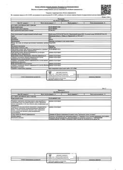 Студия квартира, вторичка, 54м2, 1/9 этаж